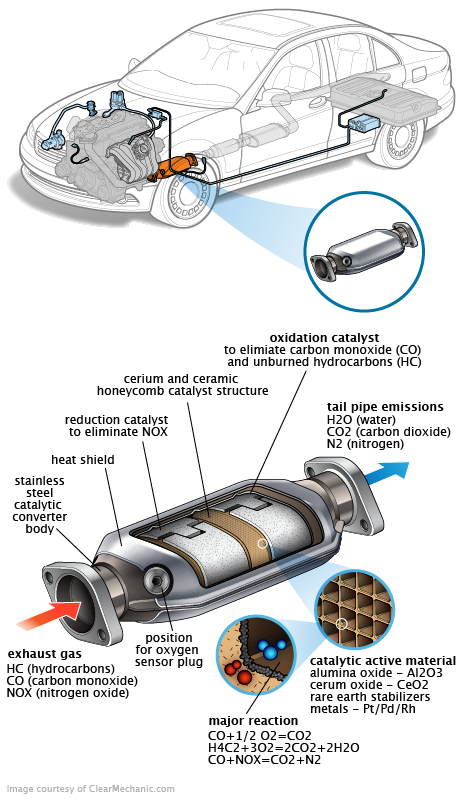 See P2763 in engine